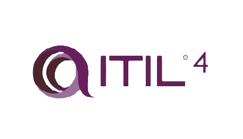 ITIL4F – ITIL4® Foundation